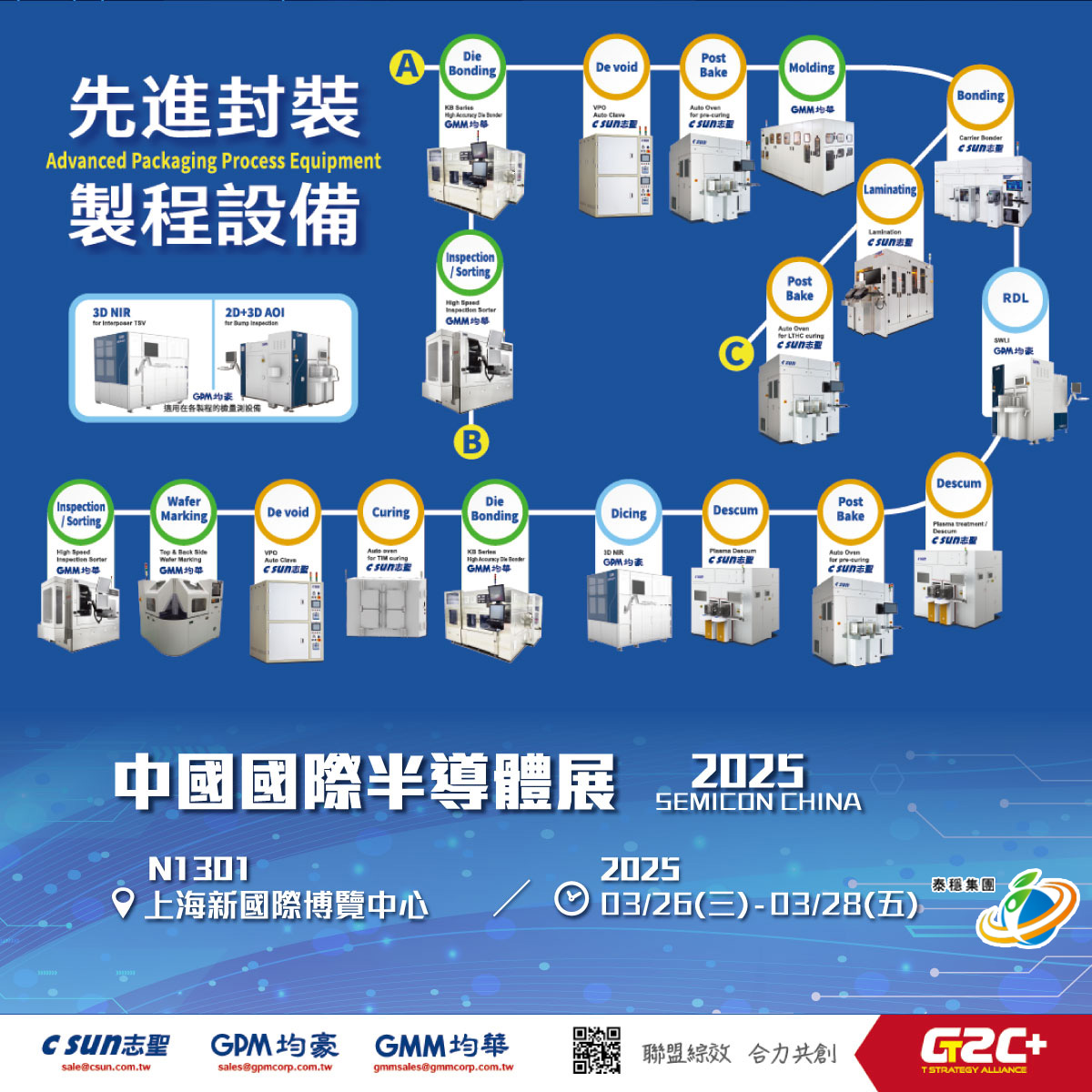 AI 晶片大突破 ! 先進(jìn)封裝技術(shù)亮相 SEMICON CHINA 2025